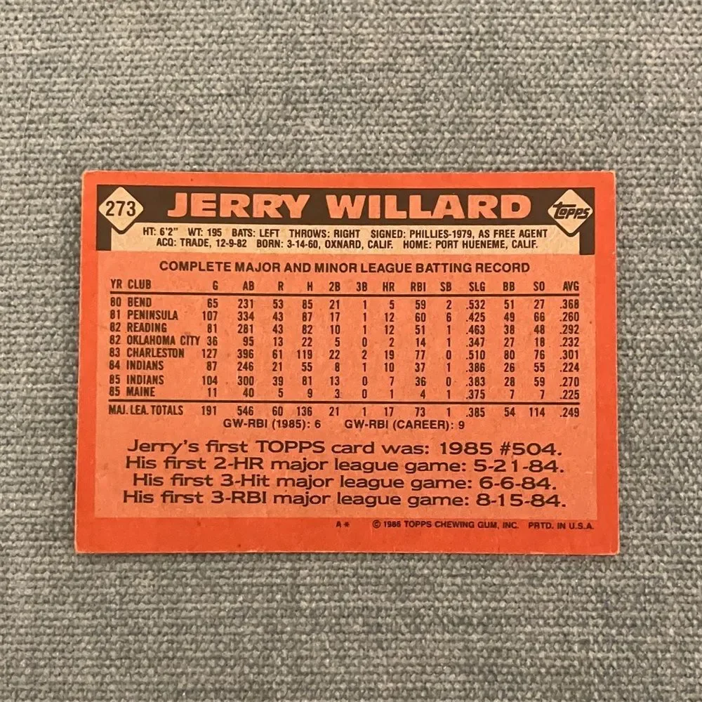 1986 Topps Cleveland Indians Baseball Card Trading Card